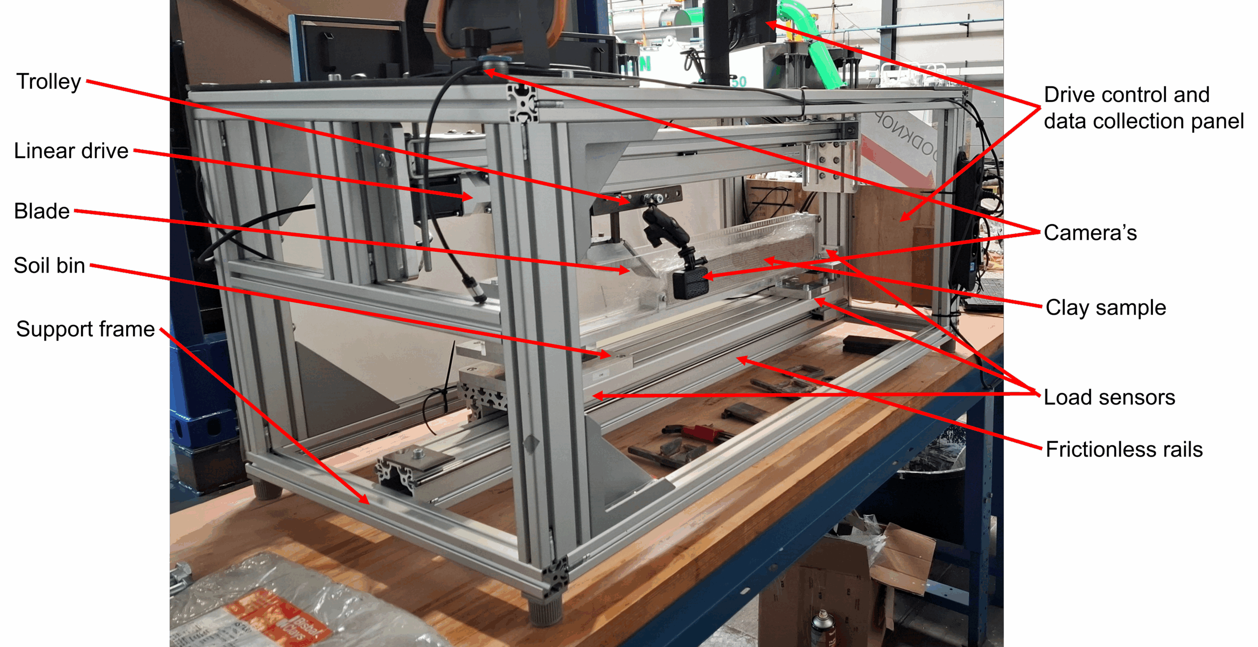General arrangement of the linear cutting test rig