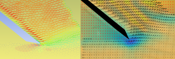 Compare CFD simulation and PIV experiments